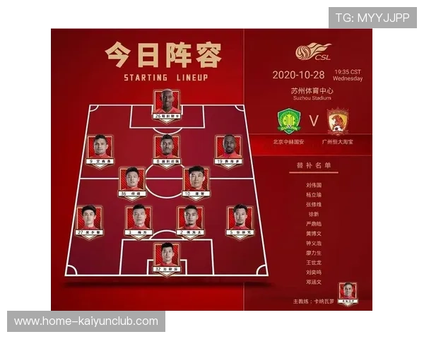 巴西抽中高强度组,预测差异增加 巴西抽中高强度组,预测差异增加